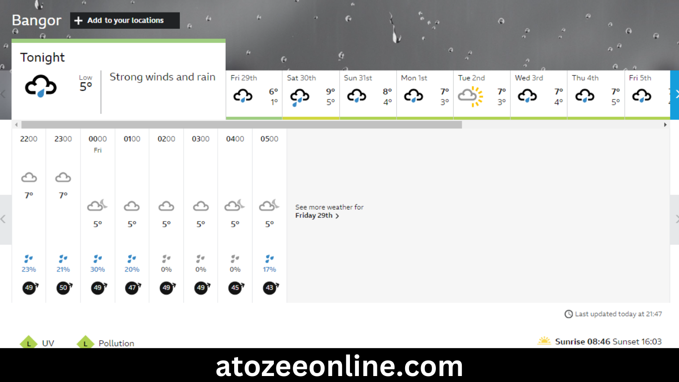 BBC Weather Bangor