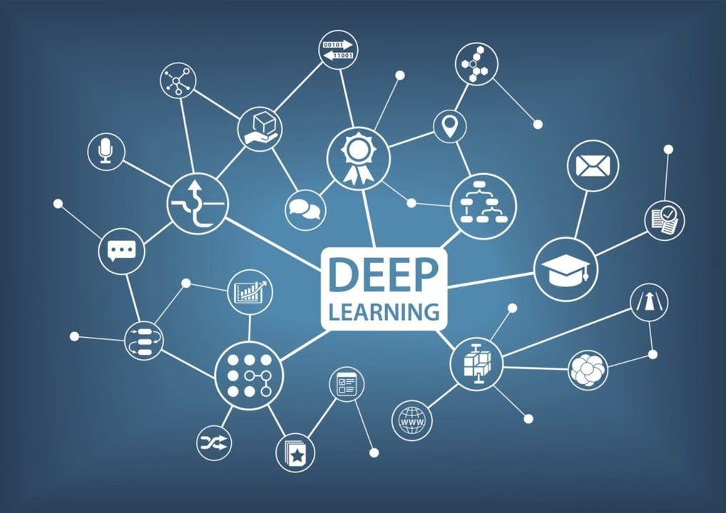 what is deep learning