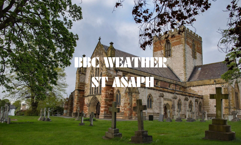 BBC Weather St Asaph