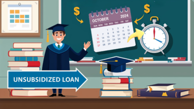 What is an Unsubsidized Loan