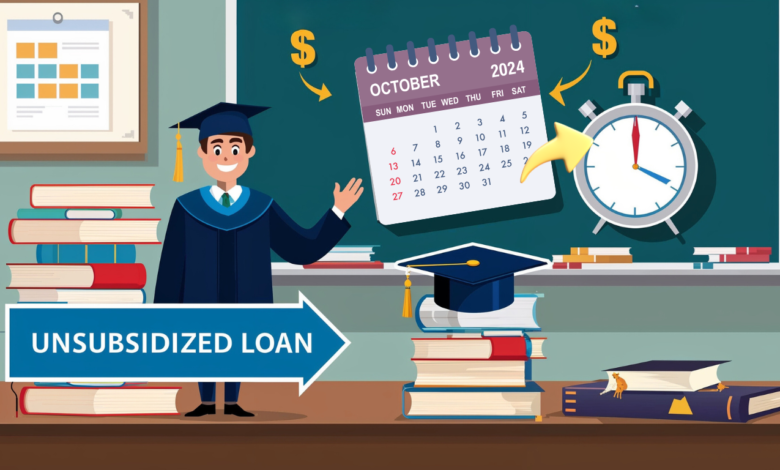 What is an Unsubsidized Loan