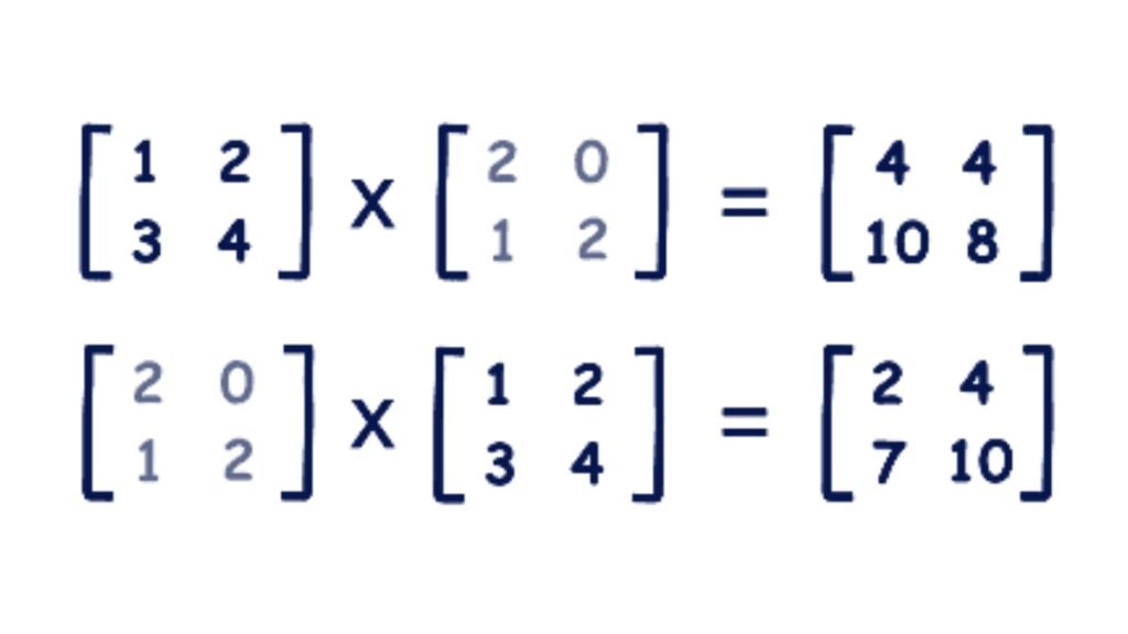 Matrix Math Calculator: Simplify Your Matrix Calculations