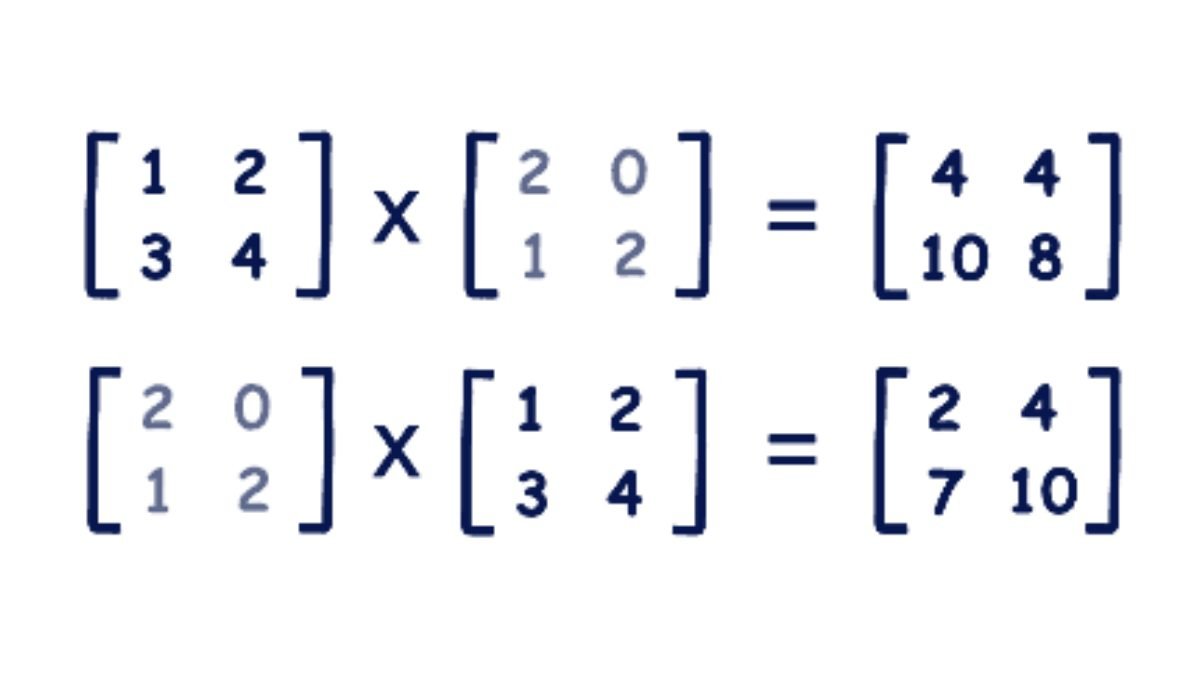 Matrix Math Calculator: Simplify Your Matrix Calculations